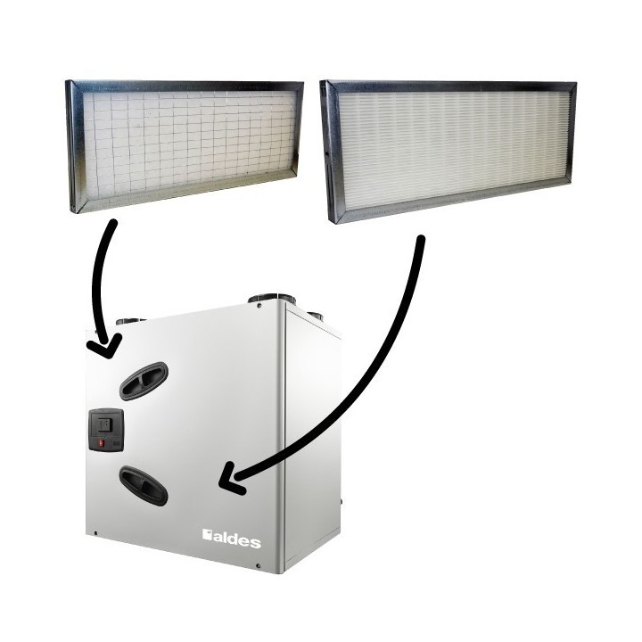 Lot de 2 filtres (G4+F7) pour VMC DEE CUBE 550 [- Filtration VMC double flux - ALDES]