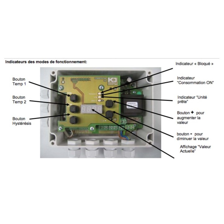 Thermostat universel pour appareils PAUL et ZEHNDER [- Accessoire VMC double flux Haut rendement - Zehnder]