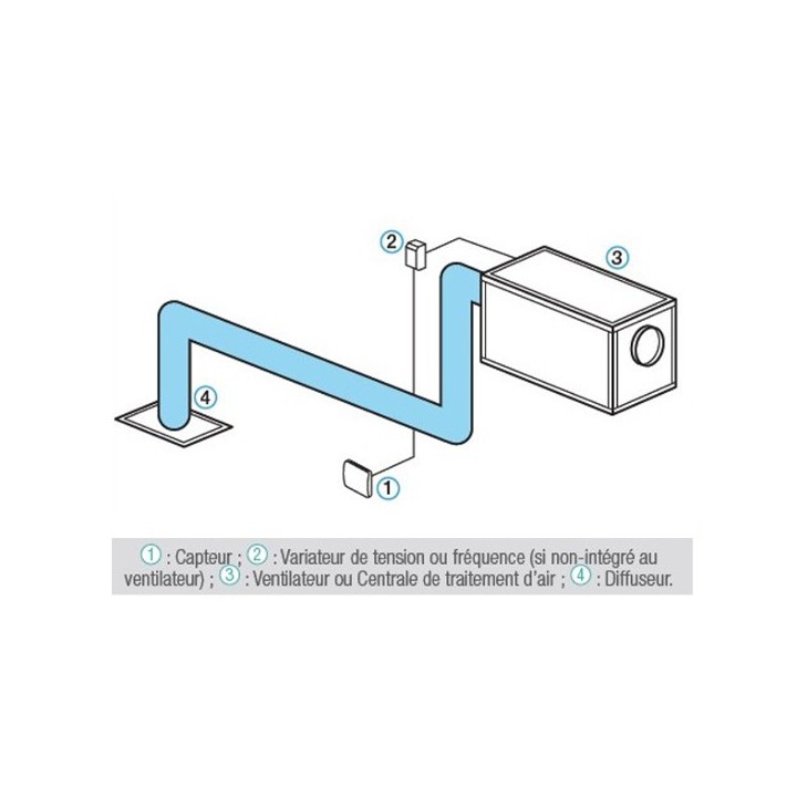 Sonde CO2 pour Dee Fly Cube 550 et InspirAIR Home SC240 et SC370 [- accessoire VMC - InspirAIR Home - ALDES]