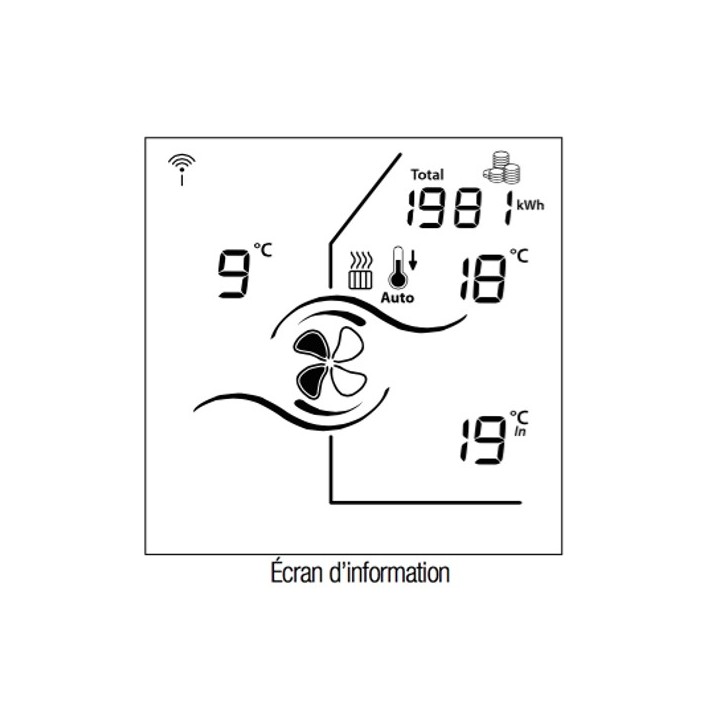 Télécommande 4 vitesses - Filaire [- Accessoire VMC Double Flux - ALDES]
