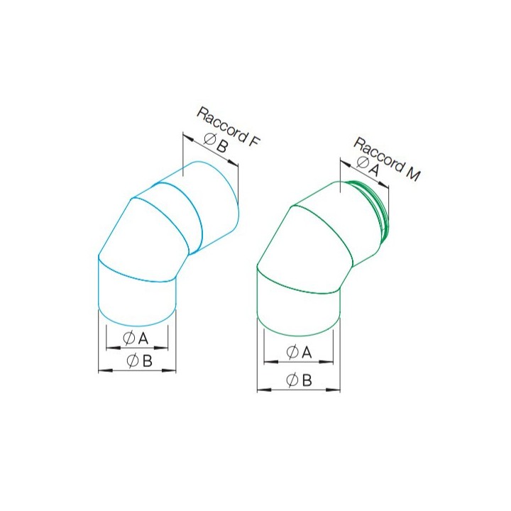 Coude à 90° polyéthylène isolé + Manchon - Série IsoPipe IP-B [- Conduits PE Ø 125, 160, 180 et 200 mm - HELIOS]