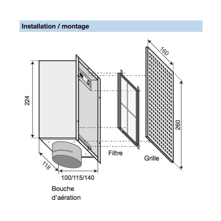 Boîtier de bouche CLD - Hauteur 140 mm -  Manchon longitudinal Ø 75 ou 90 mm [- mural, sol ou plafond - Réseau PEHD - Zehnder]