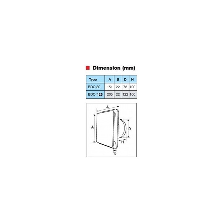 Kit P04 IDEO² 325 Ecowatt Radio  - Promotion avec nouvelle VMC IDEO [- VMC Double flux Très Haut Rendement - 600086 - Unelvent]