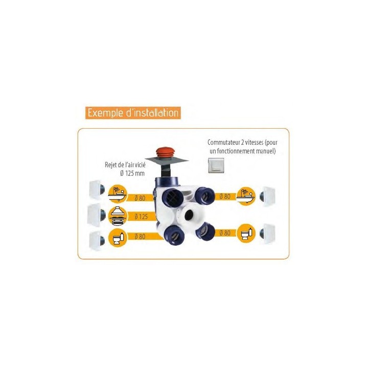 Kit DECO 2 AUTO [(conforme Norme ERP) - VMC Simple flux Autoreglable - Unelvent]
