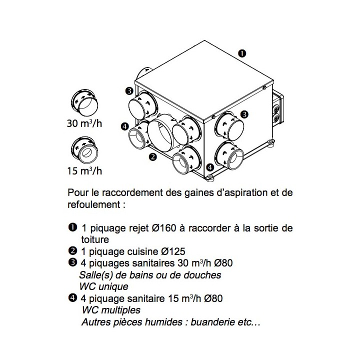 Pack AEROGEM GD6 - Grande Maison  [- VMC Simple flux Autoreglable - Unelvent]