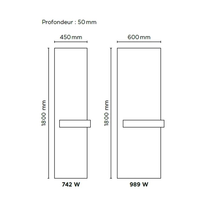 TOSCANE [- sèche-serviettes Chauffage Central - THERMOR]