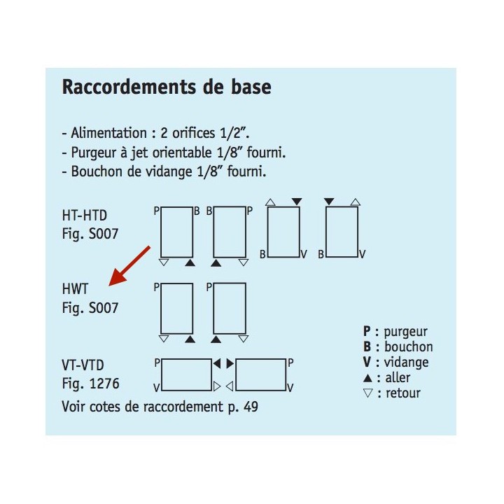 STRIANE Vertical ONDA [- HWT - Radiateur Chauffage Central - ACOVA]