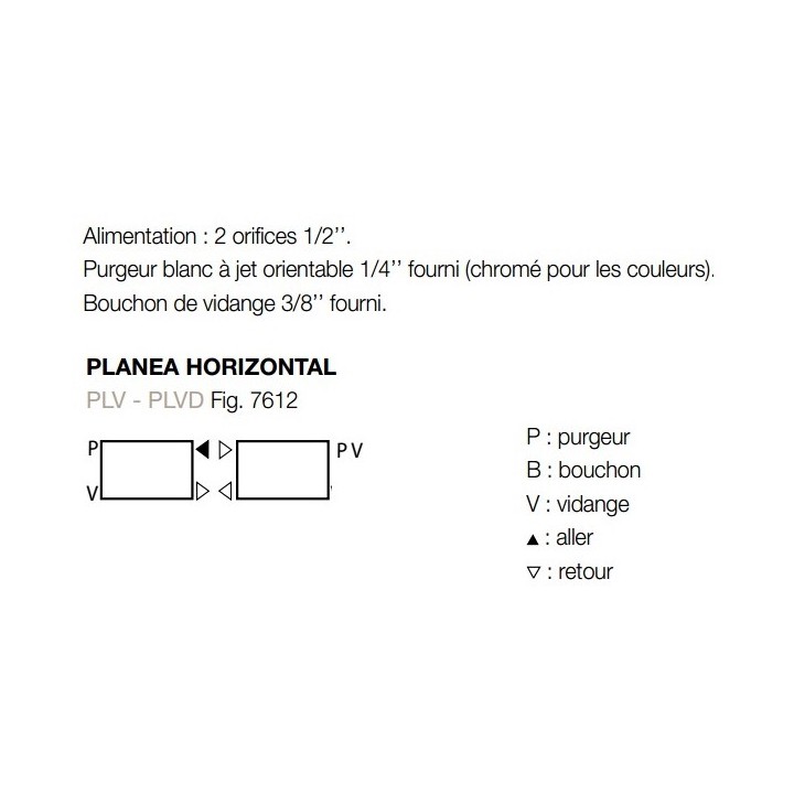 PLANEA Horizontal simple [- PLV - Radiateur Chauffage Central - ACOVA]