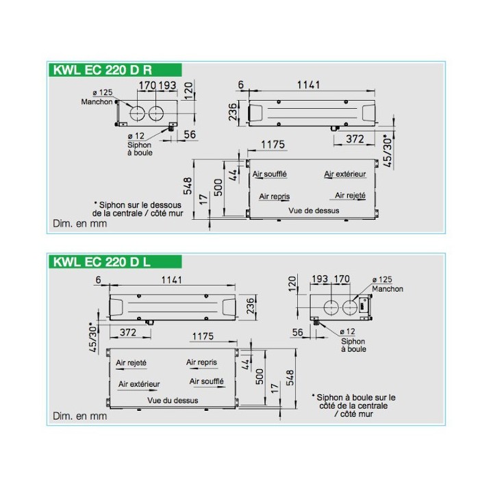 KWL EC 220 D version 3.0 - Gamme passive - Montage plafonnier [- VMC Double flux Très Haut Rendement - Helios]