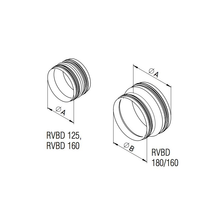 Pièce de forme pour KWL - RVBD [- Conduits IsoPipe - HELIOS]