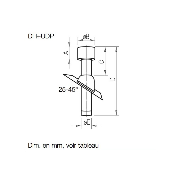Chapeau de ventilation DH - Ø 100, 125 et 160  mm - compatible avec sorties UDP et FDP [- Sortie de toiture - Helios]