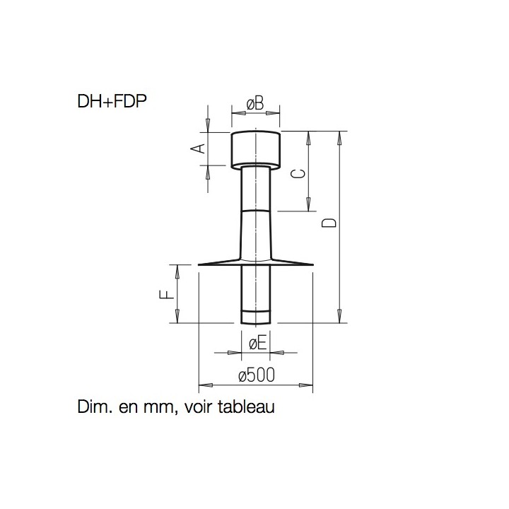 Chapeau de ventilation DH - Ø 100, 125 et 160  mm - compatible avec sorties UDP et FDP [- Sortie de toiture - Helios]