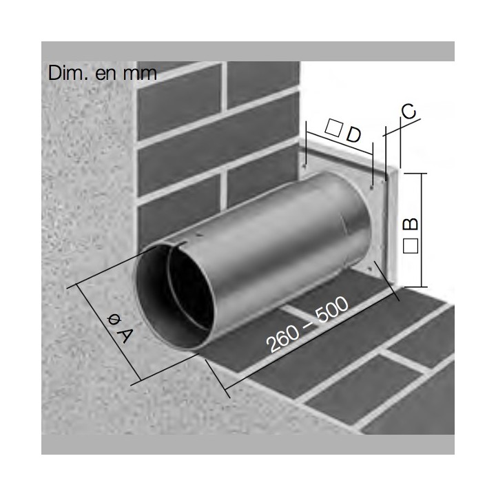 Kit de montage mural avec grille pour MiniVent [- accessoire VMC - HELIOS]
