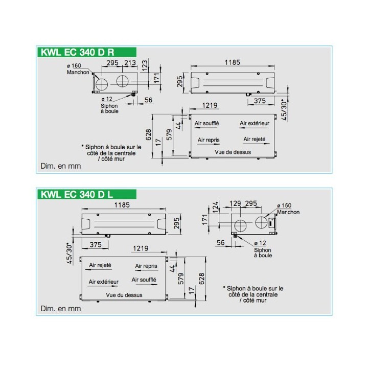 KWL EC 340 D version 3.0 - Gamme passive - Montage plafonnier [- VMC Double flux Très Haut Rendement - Helios]