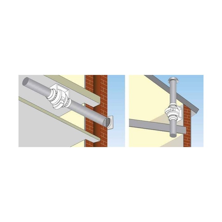 VCM Easy [- Extraction Permanente - Ventilation Atlantic]