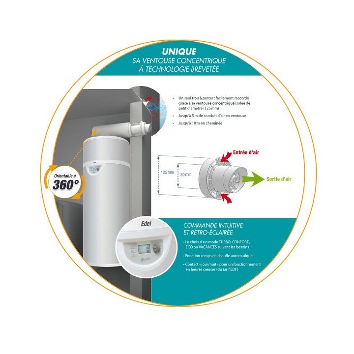 EDEL Air Auer mural - 80, 100 ou 150 litres [- chauffe-eau thermodynamique - Auer]