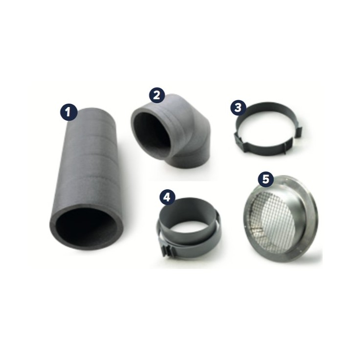 Accessoires Edel Sol Air Auer [- Accessoire chauffe-eau électrique - Auer]