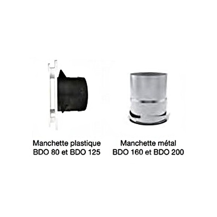 Bouche extraction / insufflation Design - BDO - Ø 80, 125, 160 et 200 mm [- bouches VMC - S&P Unelvent]