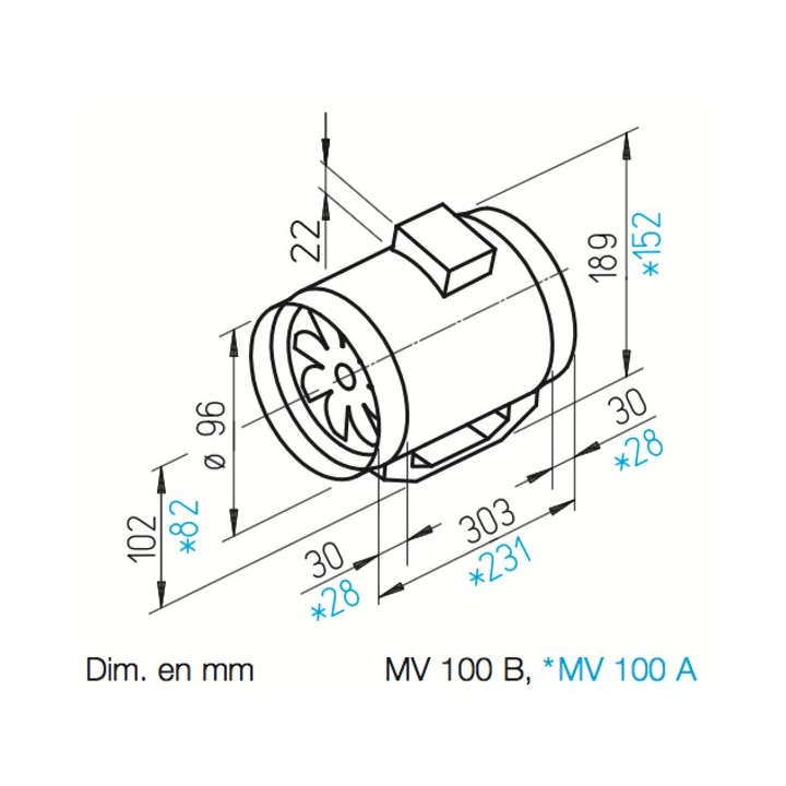 MultiVent MV Ø 100, 125, 150, 160, 200 et 250 mm [- Ventilateurs centrifuges pour gaines circulaires - HELIOS]