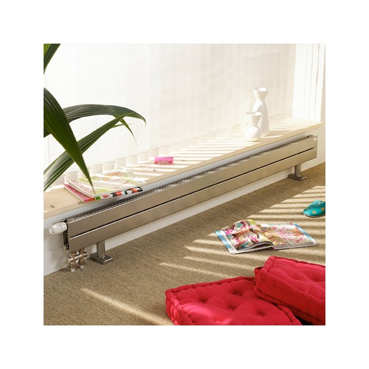 FASSANE PACK Plinthe double CVXD [- Radiateur Chauffage Central - ACOVA]