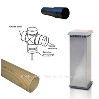 Kit Puits Canadien pour VMC Ø 160 (Aldès) - Maison avec cave [- Géoventilation / Puits canadien - Atlantic]