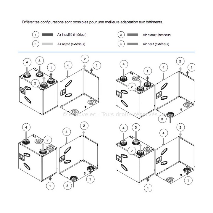Dee Fly Cube 550+ [- VMC Double flux - Aldès]