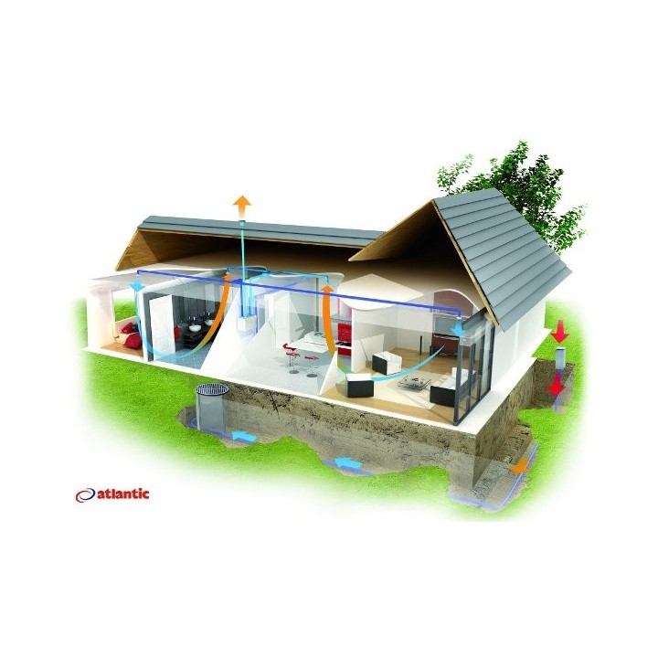 Kit Puits Canadien pour VMC OPTIMOCOSY HR - Maison sans cave [- Géoventilation / Puits canadien - Atlantic]