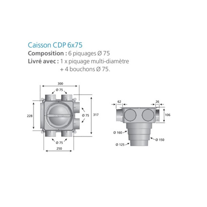 Caisson de distribution 16 piquages - CDP 16X75 [- Conduits et accessoires VMC en PE - Réseau Clip & Go - Atlantic]