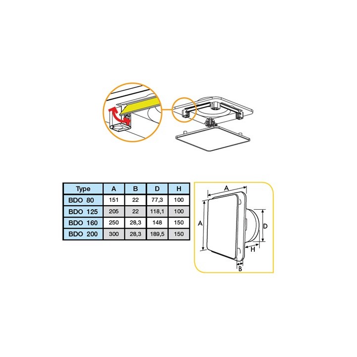 Bouche extraction / insufflation Design - BDO - Ø 80, 125, 160 et 200 mm [- bouches VMC - S&P Unelvent]