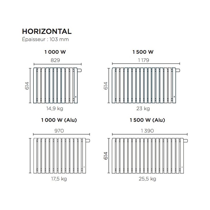 MYTHIK Horizontal - Connecté [- Pilotage intelligent - Radiateur Inertie électrique - Thermor]