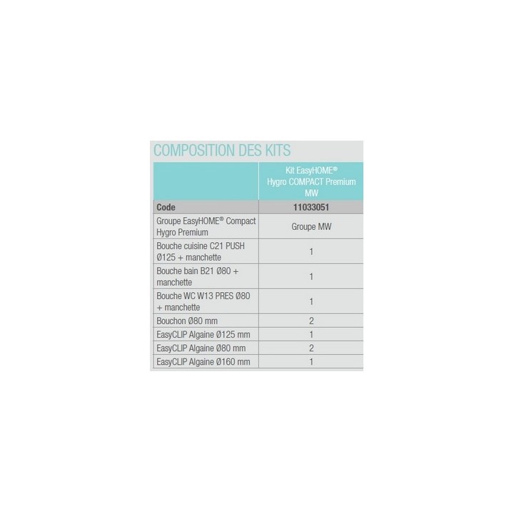 Kit EasyHOME Hygro Compact Premium MW [- Pack VMC Hygro B Très basse consommation + bouches - Aldès]