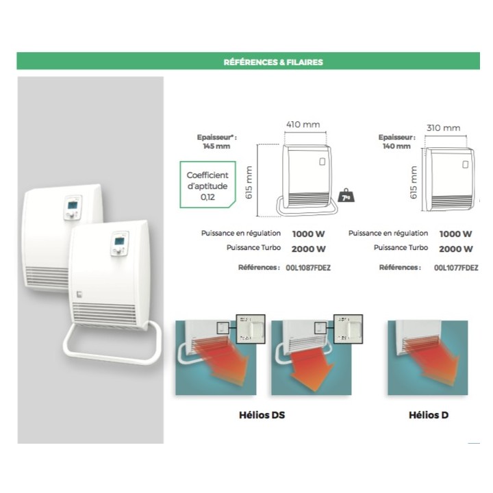 ARIOS D [- Convecteurs soufflants - Muller Intuitiv - Noirot - Applimo - Airelec]