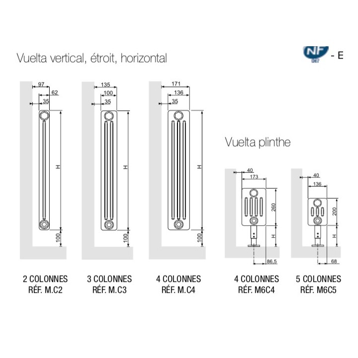 VUELTA Horizontal MCA [- Radiateur Chauffage Central - ACOVA]