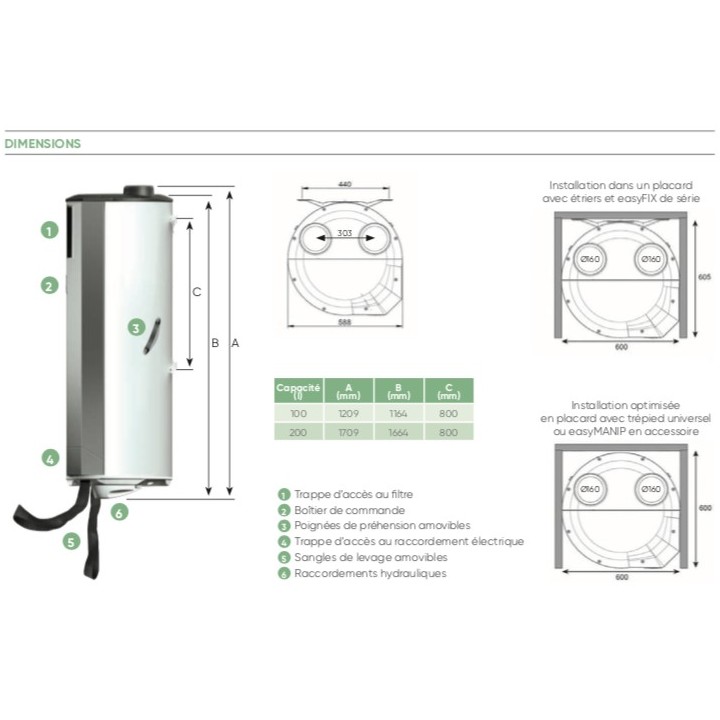 AQUACOSY AV - 100 et 200 litres [- chauffe-eau thermodynamique VMC - Atlantic]