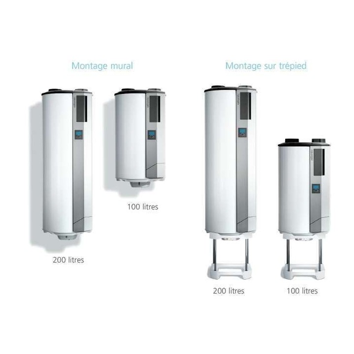 AQUACOSY AV - 100 et 200 litres [- chauffe-eau thermodynamique VMC - Atlantic]