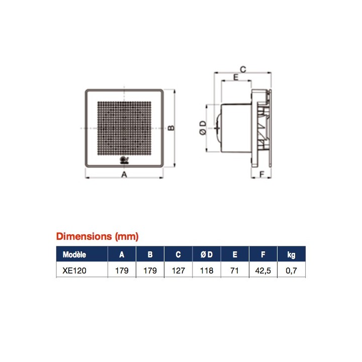 EVO - 120 mm - Blanc [- Extracteur d'air intermittent - Ventilation mécanique ponctuelle - Vortice]