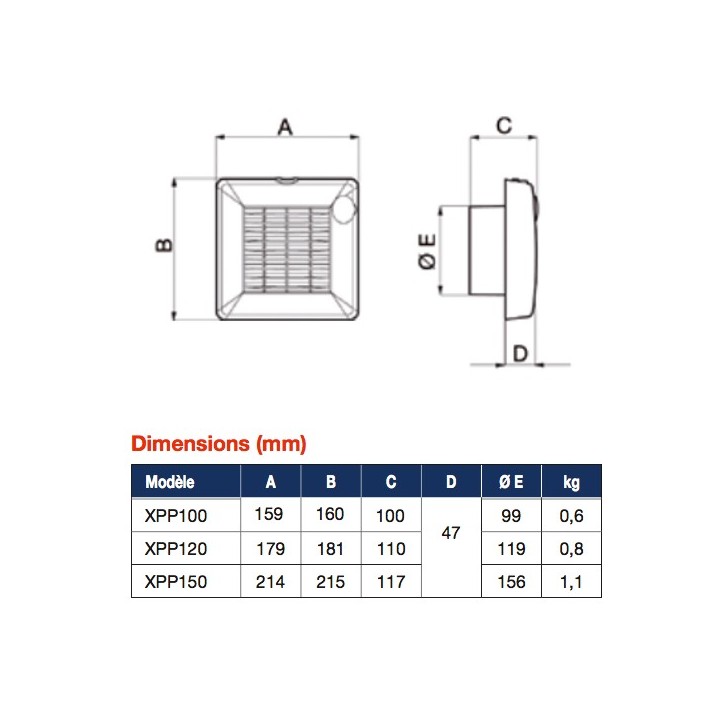PUNTO à palier [- Extracteur d'air intermittent ou permanent - Vortice]