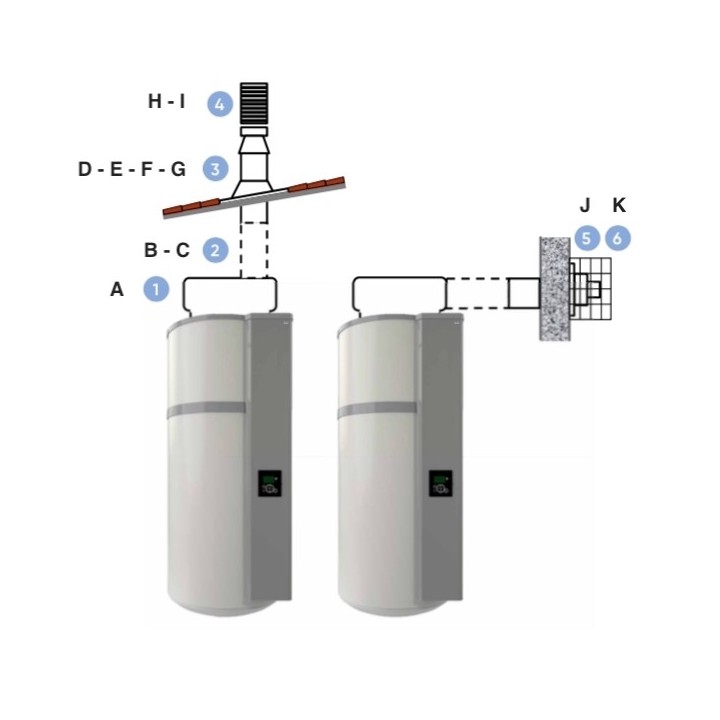 Accessoires AEROMAX 6 Mural avec gainage ventouse [- accessoire chauffe-eau électrique - Thermor]