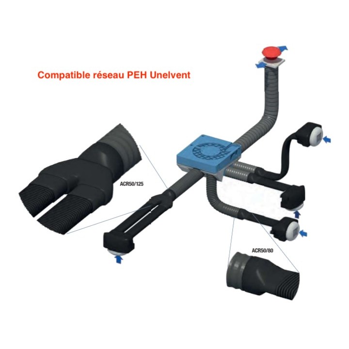 DECO AUTO [(conforme Norme ERP) - VMC Simple flux Autoreglable - Unelvent]