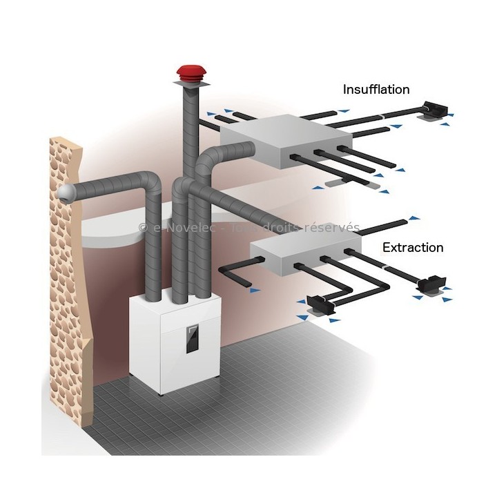 Kit accessoires IDEO et DOMEO EVO avec nourrices [- réseau VMC PEHD - Serie PLUGGIT - S&P Unelvent]