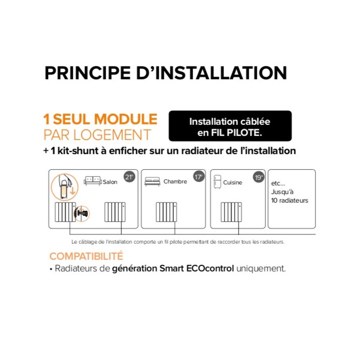 Module Intuitiv Gris Anthracite [- Programmation radiateurs - Applimo]