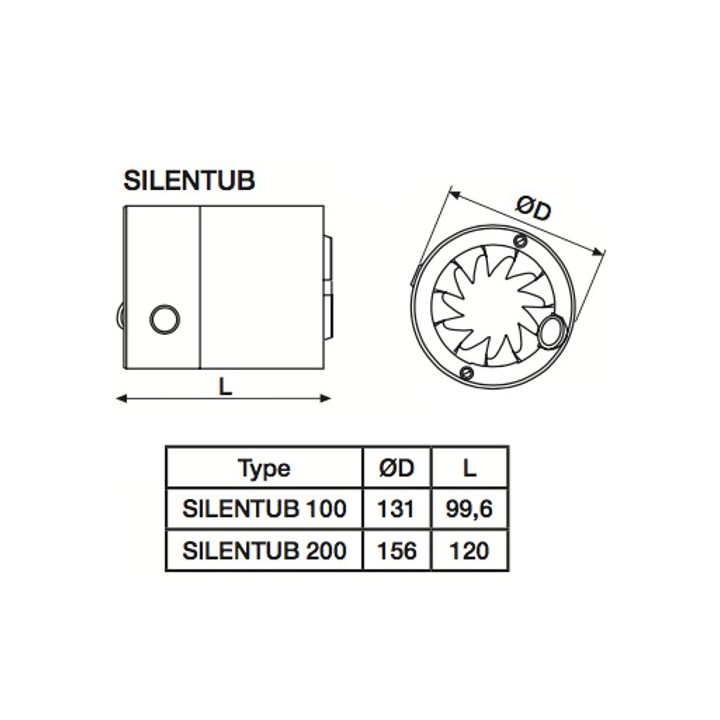 SILENTUB [- Extracteur pour conduit - Unelvent]