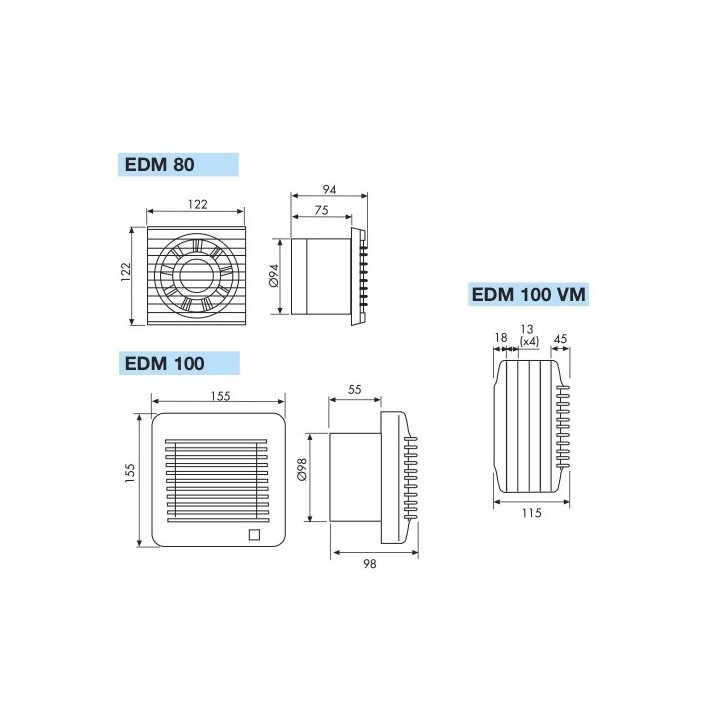 EDM 100 [- Aérateur axial - Ventilation mécanique ponctuelle - Unelvent]