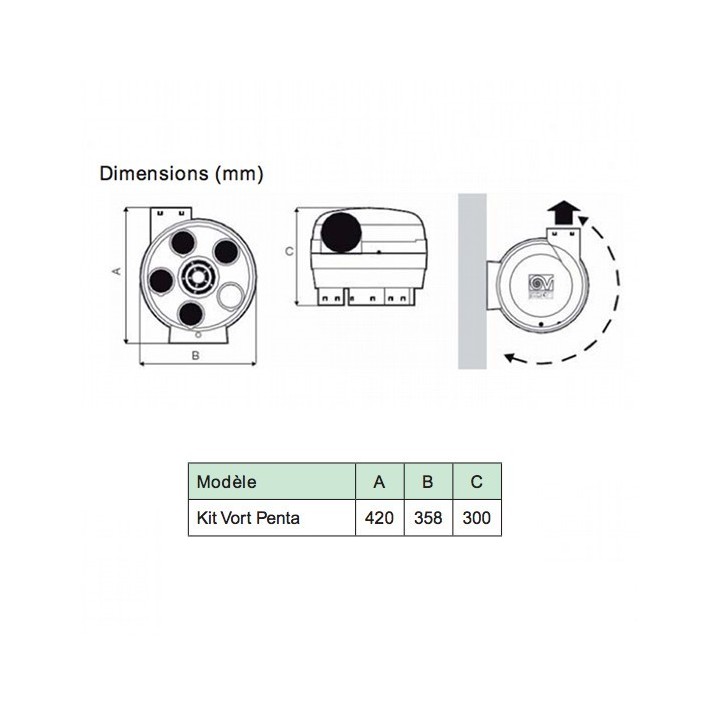Kit PENTA HCS avec Bouches rondes [- Pack VMC Simple flux hygrovariable - Vortice]