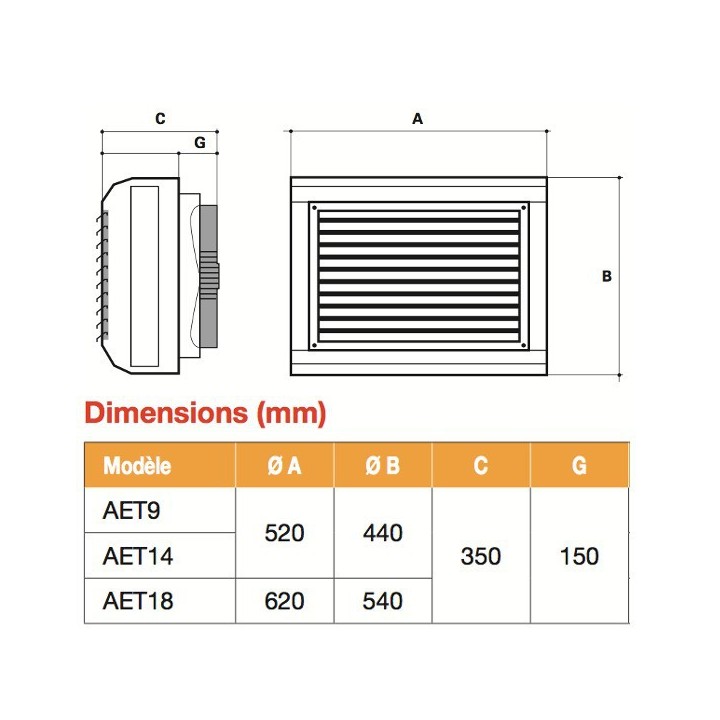 ProElec [- Aérotherme électrique - AXELAIR]