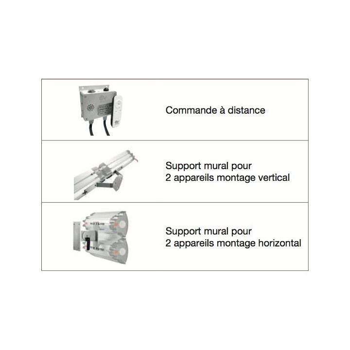 Palologiko System [- Chauffage rayonnant - Vortice]