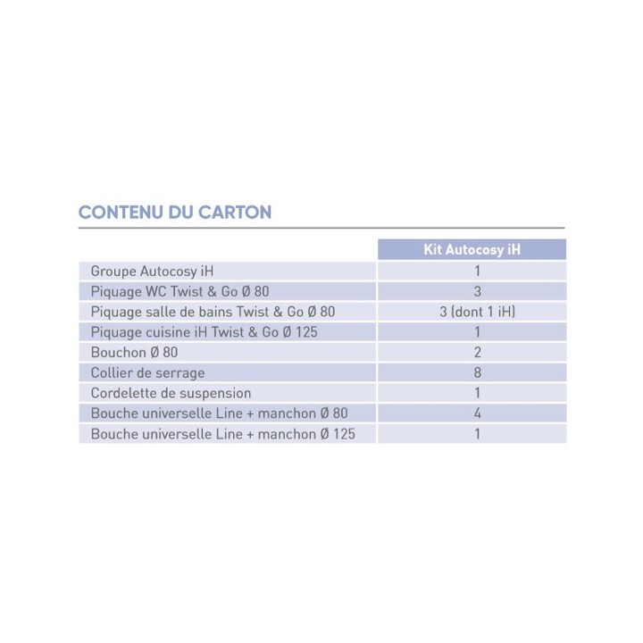 Kit AUTOCOSY iH [- VMC + 5 bouches Line - VMC Simple flux Autoréglable - Atlantic]