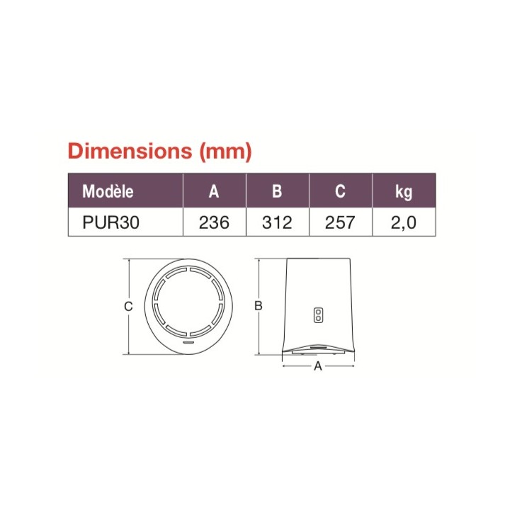 Depuro 30  [- Purificateur d'air résidentiel - Vortice]