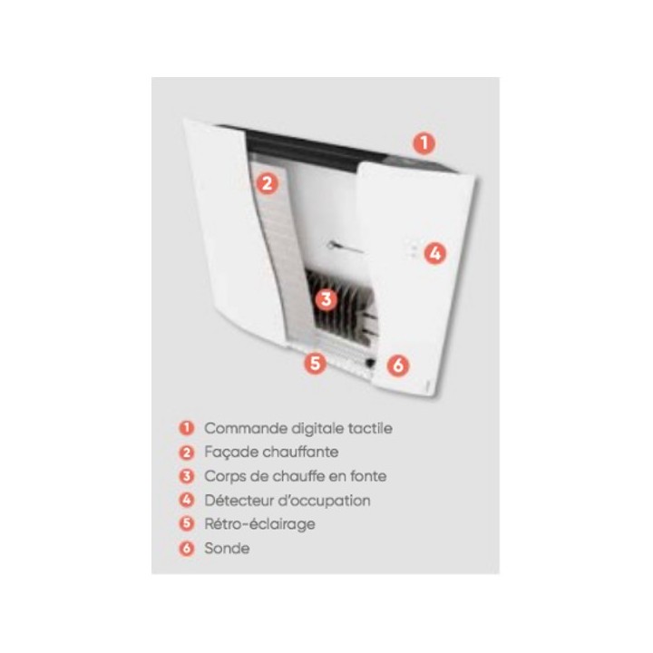 DIVALI Connecté - Vertical - Blanc Carat [- Radiateur Inertie Fonte - Atlantic]