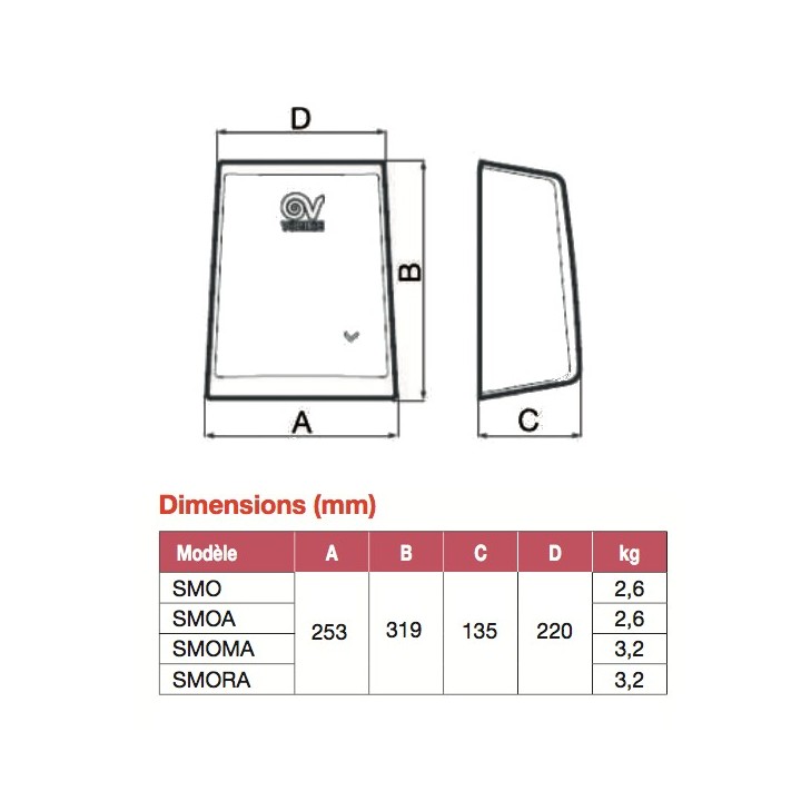 Sèche-mains Optimal Dry [-SMO/SMOA/SMORA/SMOMA- Sèche-mains-Vortice]